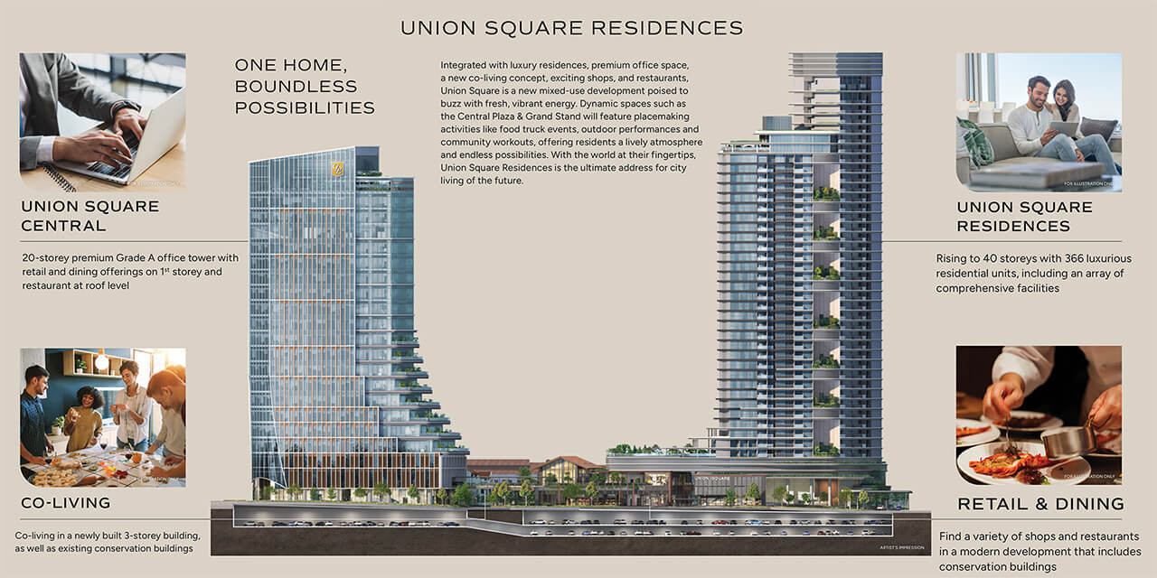 Union Square Residences as part of the Union Square Mixed Development at 28 Havelock Road, District 1 Singapore